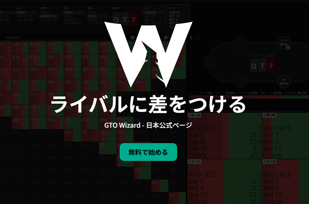 【ポーカー】GTO Wizard（ウィザード）とは？使い方や値段・購入方法も